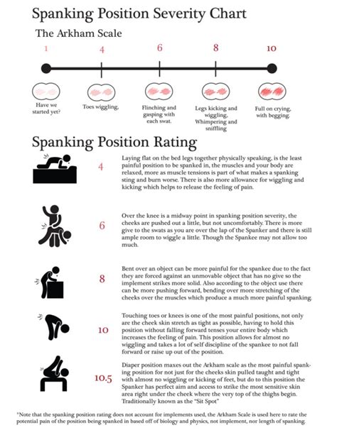 spanking positionen|How to do Over